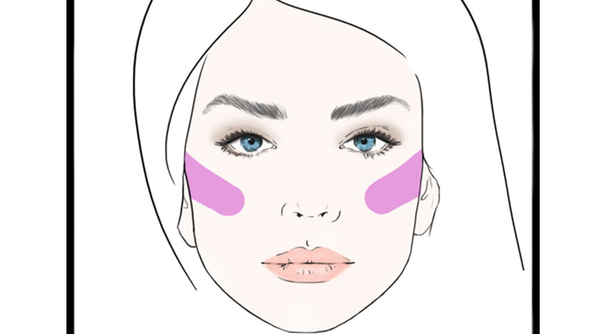 نحوه استفاده از رژ گونه