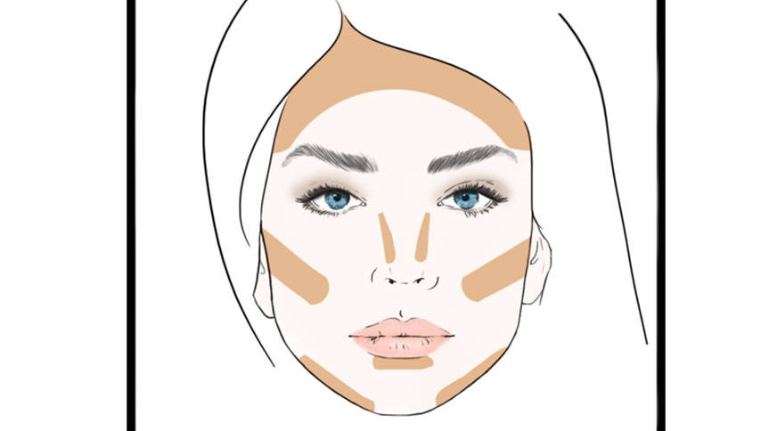 نحوه استفاده از برونزرها