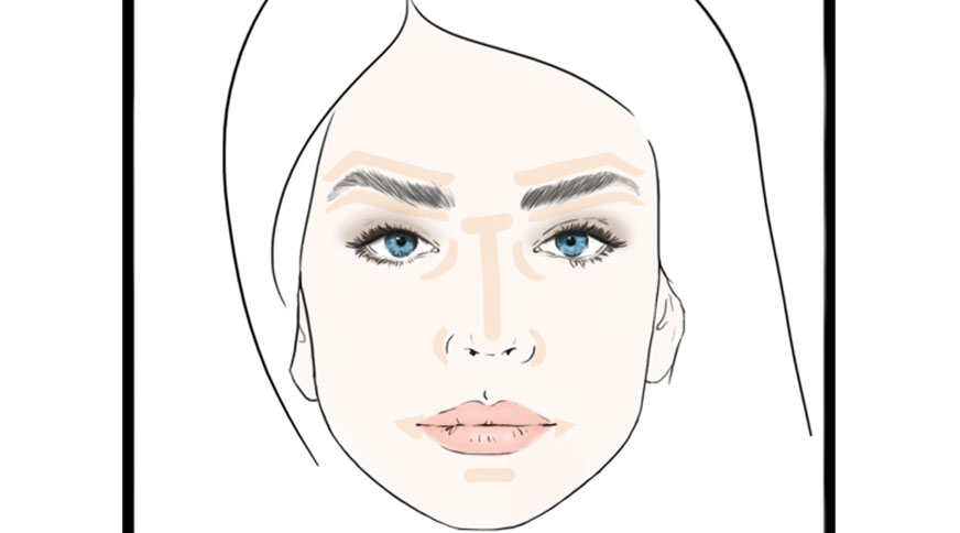 نحوه استفاده از کانسیلر