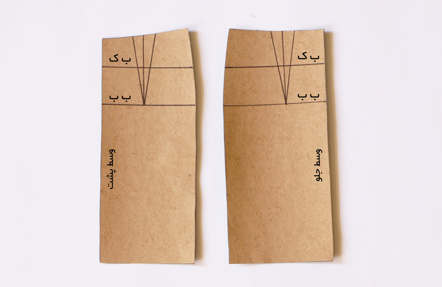 دامن پایه