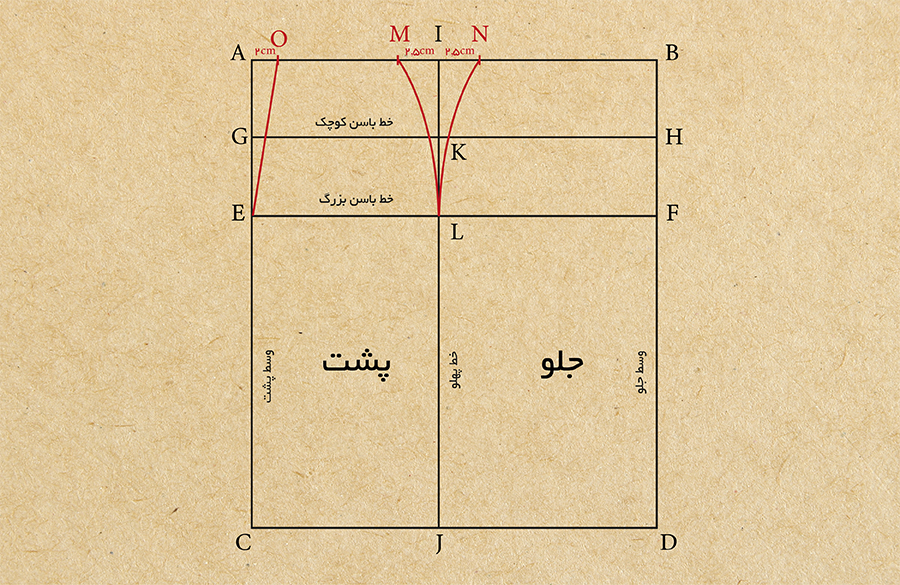 پنس پهلو دامن پایه گرلاوین