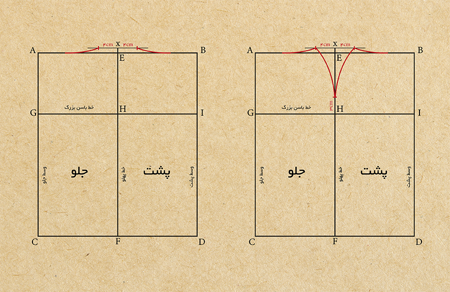 پنس پهلو دامن راسته مولر