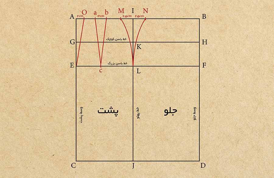 پنس پشت دامن پایه گرلاوین