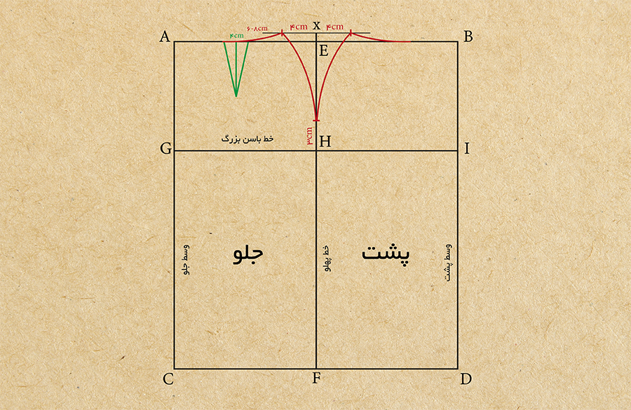 پنس جلو دامن راسته مولر