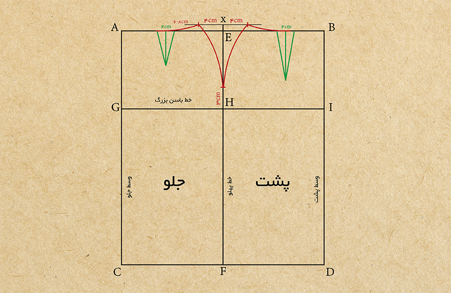 پنس پشت دامن راسته مولر