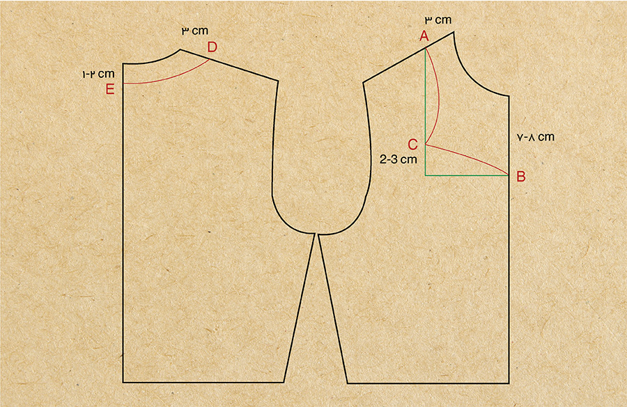 یقهی دلبری باز۴