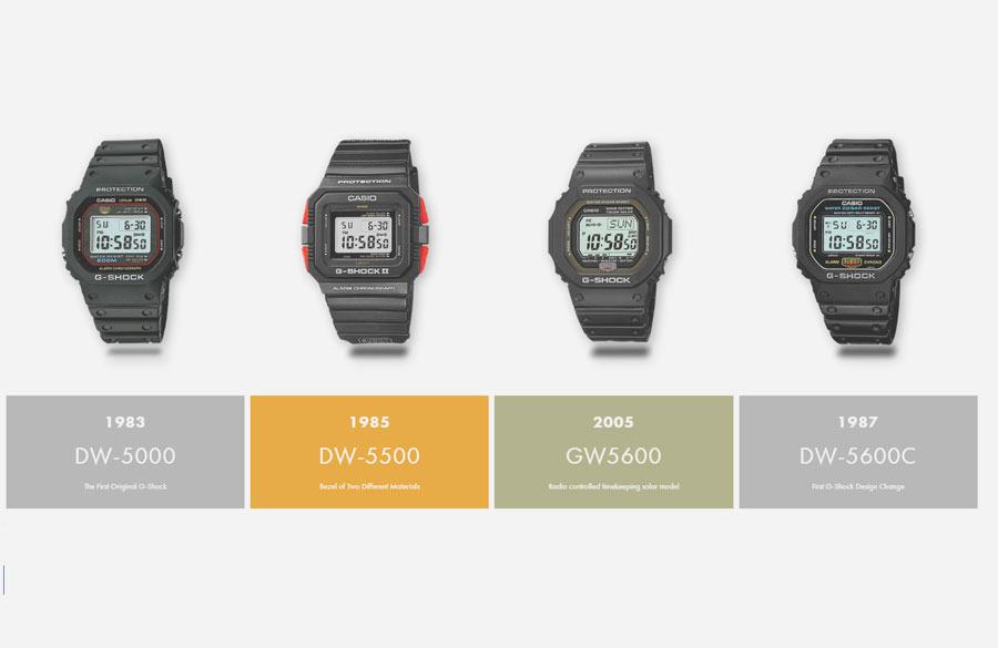 تاریخچه جی شاک