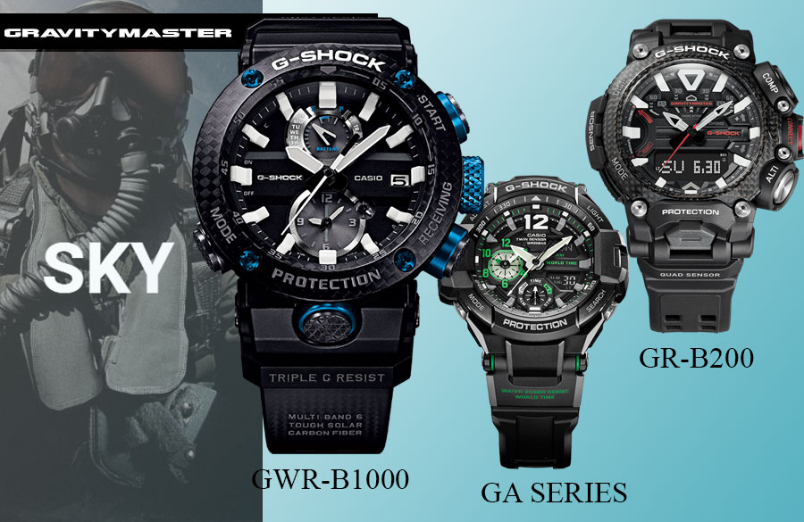 گرویتی مستر