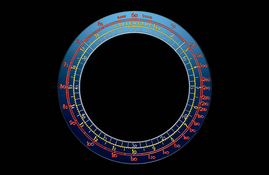 بزل تله متر