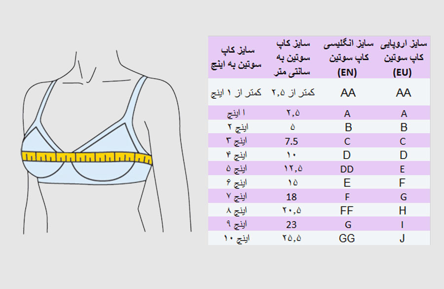 سایز کاپ سوتین
