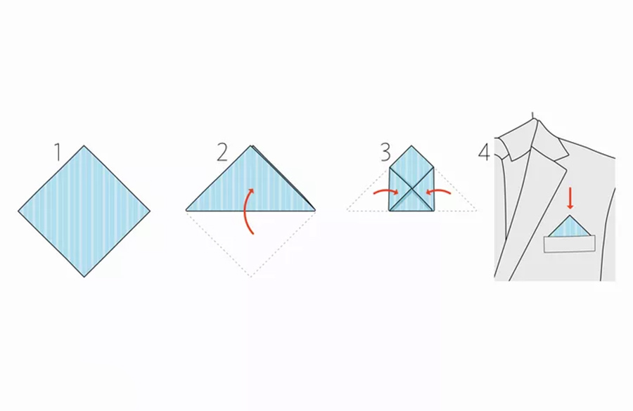 تا زدن دستمال جیب کت