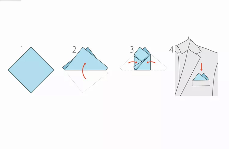 تا زدن دستمال جیب کت