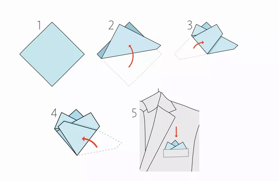 تا زدن دستمال جیب کت