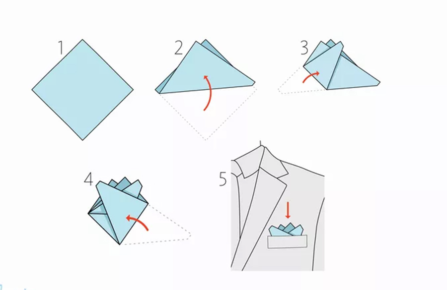 تا زدن دستمال جیب کت