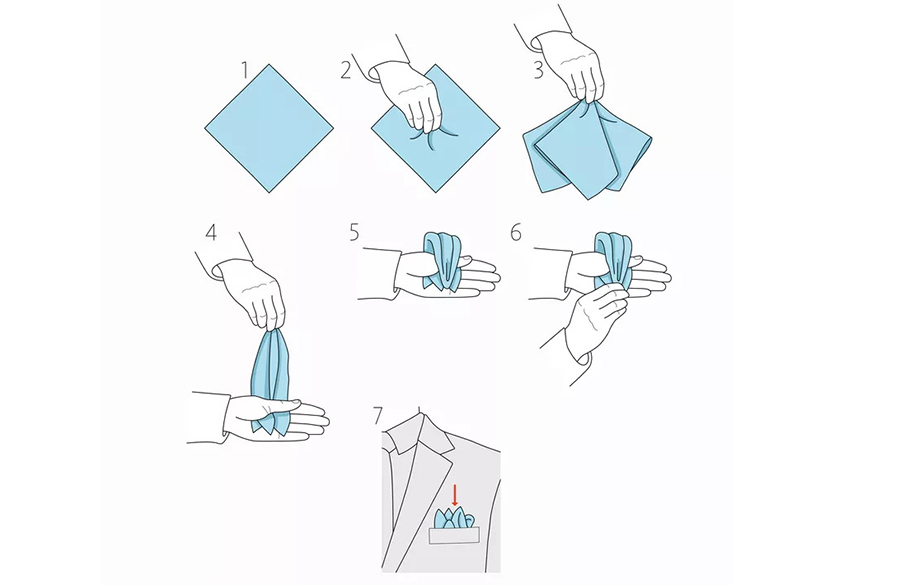 تا زدن دستمال جیب کت