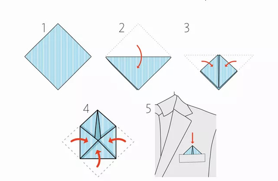 تا زدن دستمال جیب کت